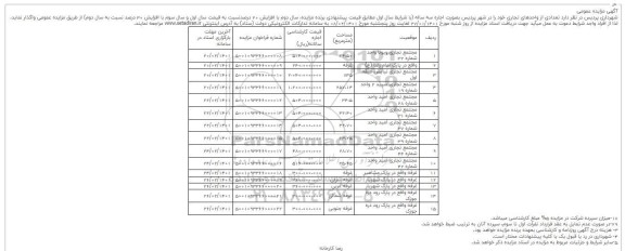 مزایده، مزایده واگذاری تعدادی از واحدهای تجاری