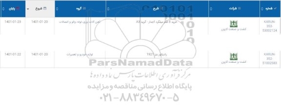 استعلام خرید 3 قلم میلگرد آجدار گرید A3	 و...
