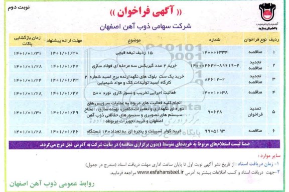 فراخوان، فراخوان پانزده ردیف تیغه قیچی ...