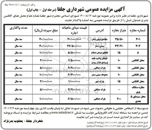 مزایده مغازه ها و محل های کانکس....