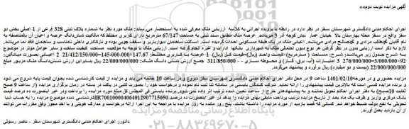 مزایده ملک به مساحت 67/147 مترمربع با کاربری مسکونی