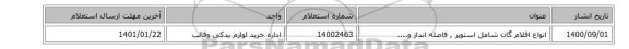 انواع اقلام گان شامل استوپر , فاصله انداز و....
