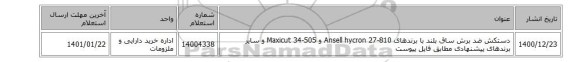 دستکش ضد برش ساق بلند با برندهای Ansell hycron 27-810  و  Maxicut 34-505 و سایر برندهای  پیشنهادی مطابق فایل پیوست