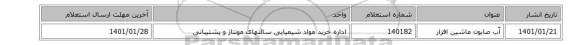 آّب صابون ماشین افزار