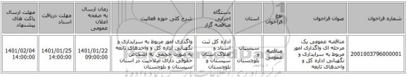 مناقصه عمومی یک مرحله ای واگذاری امور مربوط به سرایداری و نگهبانی اداره کل و واحدهای تابعه