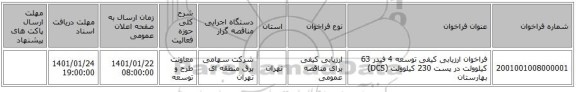 فراخوان ارزیابی کیفی توسعه 4 فیدر 63 کیلوولت در پست 230 کیلوولت (DCS) بهارستان