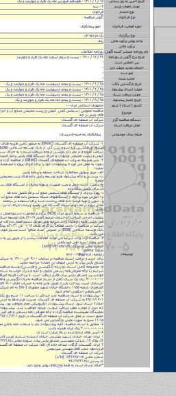 مناقصه عمومی: سنجش کمی٬ کیفی و زیست محیطی منابع آب و اجرای ایستگاه های پایش بر خط