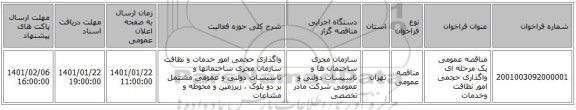 مناقصه عمومی یک مرحله ای واگذاری حجمی امور نظافت وخدمات