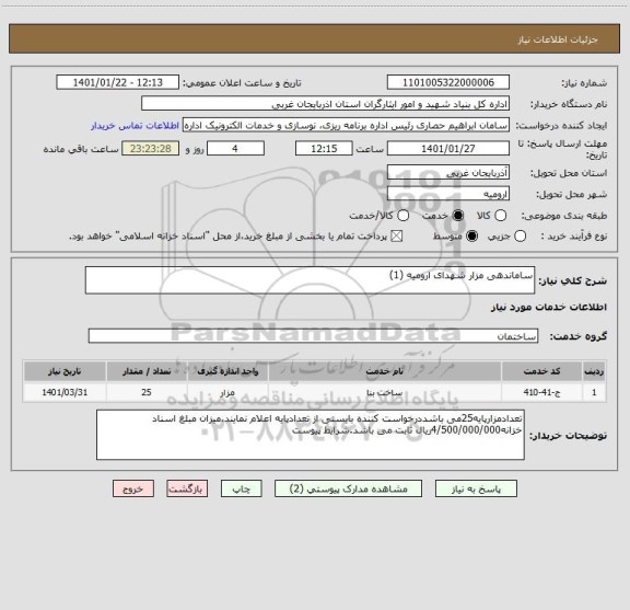 استعلام ساماندهی مزار شهدای ارومیه (1)
