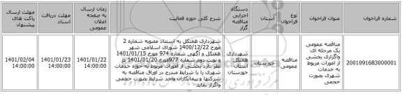مناقصه عمومی یک مرحله ای واگزاری بخشی از امورات مربوط به خدمات شهری بصورت حجمی
