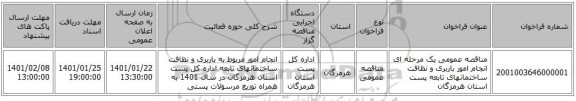 مناقصه عمومی یک مرحله ای انجام امور باربری و نظافت ساختمانهای تابعه  پست استان هرمزگان