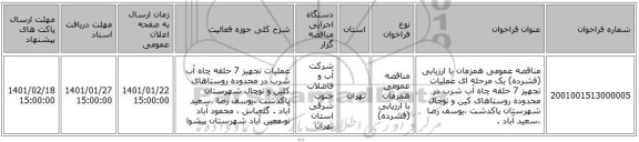 مناقصه عمومی همزمان با ارزیابی (فشرده) یک مرحله ای عملیات تجهیز 7 حلقه چاه آب شرب در محدوده روستاهای کین و توچال شهرستان پاکدشت ،یوسف رضا ،سعید آباد .