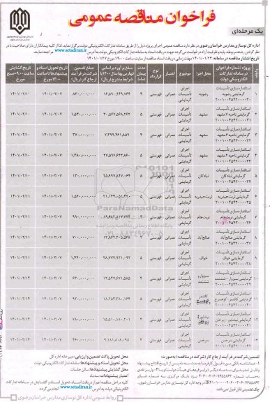 فراخوان مناقصه، فراخوان مناقصه  استانداردسازی تاسیسات گرمایشی...