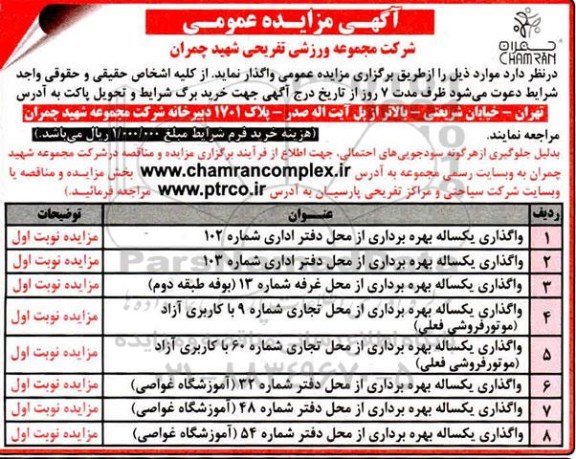 مزایده واگذاری یکساله بهره برداری از محل  دفتر اداری و...
