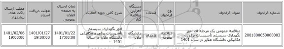 مناقصه عمومی یک مرحله ای امور نگهداری سیستم تأسیسات برقی و مکانیکی دانشگاه ملایر در سال 1401