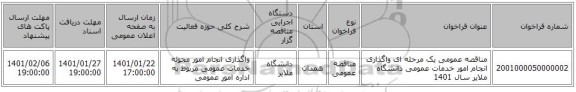 مناقصه عمومی یک مرحله ای واگذاری انجام امور خدمات عمومی دانشگاه ملایر سال 1401