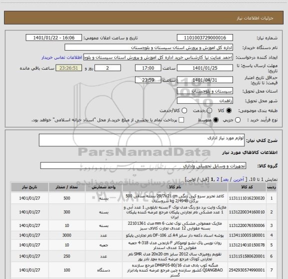 استعلام لوازم مورد نیاز اداری