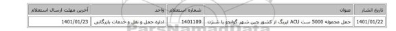 حمل محموله 5000 ست ACU ایربگ از کشور چین شهر گوانجو یا شنژن