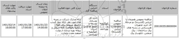 مناقصه عمومی همزمان با ارزیابی (فشرده) دو مرحله ای خرید تجهیزات  هنرستانی در رشته های برق ساختمان ، برق صنعتی، تابلوساز برق