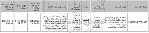 مناقصه عمومی همزمان با ارزیابی (فشرده) دو مرحله ای خرید تجهیزات  هنرستانی  در  رشته  تاسیسات ساختمانی،بهداشتی