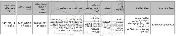 مناقصه عمومی همزمان با ارزیابی (فشرده) دو مرحله ای خرید تجهیزات  هنرستانی در رشته ی گروه فلز