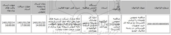 مناقصه عمومی همزمان با ارزیابی (فشرده) دو مرحله ای خرید تجهیزات هنرستانی در رشته مکانیک خودرو