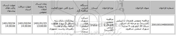 مناقصه عمومی همزمان با ارزیابی (فشرده) دو مرحله ای اجرای شبکه 20 کیلو ولت 4 مداره شهرک صنعتی شاهرود  