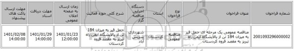 مناقصه عمومی یک مرحله ای حمل قیر به میزان 184 تن از پالایشگاه ایمن راه تبریز به مقصد قروه کردستان