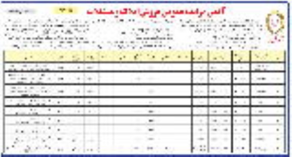 مزایده فروش املاک و مستغلات با کاربری مسکونی نوبت دوم 