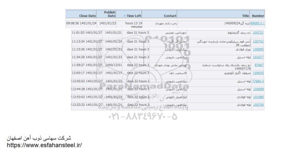 استعلام ده ردیف گاز مخلوط 	...