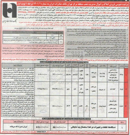 مزایده، مزایده فروش املاک و اموال
