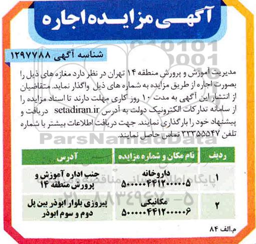 مزایده، مزایده اجاره مغازه  