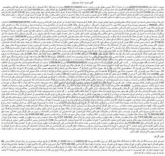 مزایده فروش پلاک ثبتی 7 فرعی از 1500 اصلی مفروز و مجزی شده از پلاک 4 فرعی از اصلی