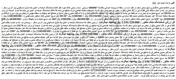 مزایده فروش ششدانگ ملک