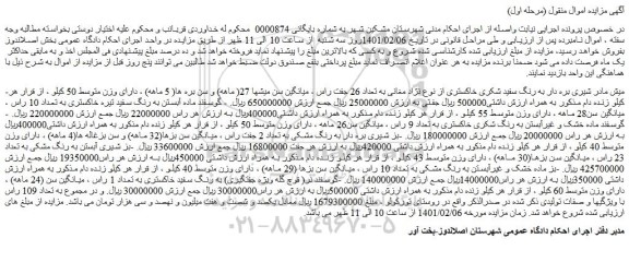 مزایده فروش میش مادر شیری بره دار به رنگ سفید شکری خاکستری از نوع نژاد مغانی به تعداد 26 جفت راس و..