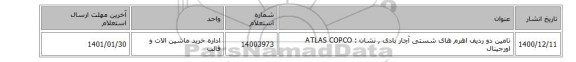 تامین دو ردیف اهرم های شستی آچار بادی , نشان :  ATLAS COPCO اورجینال