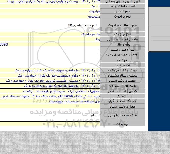 خرید ۱۱۰ تن هادی HAWK باقی مانده برای خط ۶۳ کیلوولت سیمان تیس