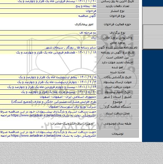 طرح افزایش مشارکت مشترکین خانگی و تجاری (تجمیع کنندگان)
