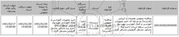 مناقصه عمومی همزمان با ارزیابی (فشرده) دو مرحله ای خرید تجهیزات آموزشی و کمک آموزشی مورد نیاز مدارس سطح استان (خرید پره رادیاتور،  مشعل گازوئیلی،مشعل گازی )