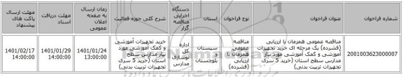 مناقصه عمومی همزمان با ارزیابی (فشرده) یک مرحله ای خرید تجهیزات آموزشی و کمک آموزشی مورد نیاز مدارس سطح استان (خرید 5 سری تجهیزات تربیت بدنی)