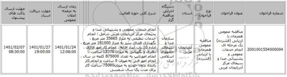 مناقصه عمومی همزمان با ارزیابی (فشرده) یک مرحله ای انجام خدمات عمومی و پشتیبانی صدا و سیمای مرکز آذربایجان غربی