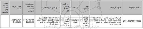 فراخوان ارزیابی کیفی احداث ایستگاه های تقلیل فشار ، کاتدیک ، شبکه تغذیه و توزیع گازرسانی به شهر چابهار فاز یک