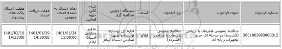 مناقصه عمومی همزمان با ارزیابی (فشرده) دو مرحله ای خرید تجهیزات رایانه ای