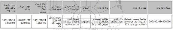 مناقصه عمومی همزمان با ارزیابی (فشرده) یک مرحله ای اجرای کلکتور فاضلاب حبیب آباد (2)