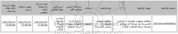 مناقصه عمومی همزمان با ارزیابی (فشرده) یک مرحله ای ایجاد و توسعه شبکه فاضلاب گرگاب
