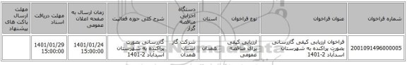 فراخوان ارزیابی کیفی گازرسانی بصورت پراکنده به شهرستان اسدآباد 2-1401