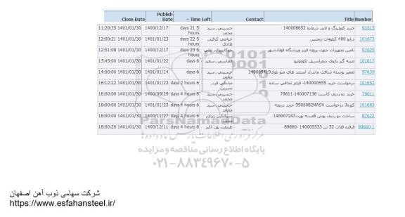 استعلام خرید کوبلینگ و لاینر ...