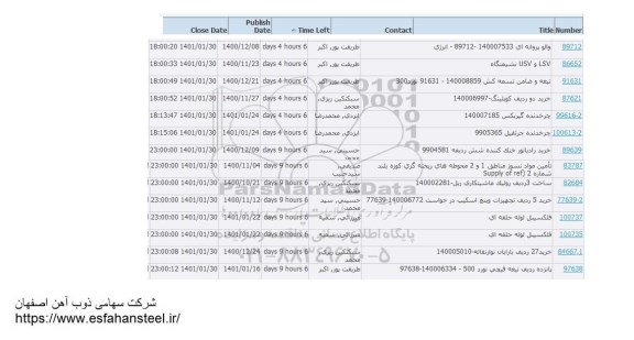 استعلام، استعلام والو پروانه ای...
