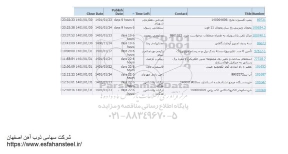 استعلام  پمپ اکسیژن مایع و...