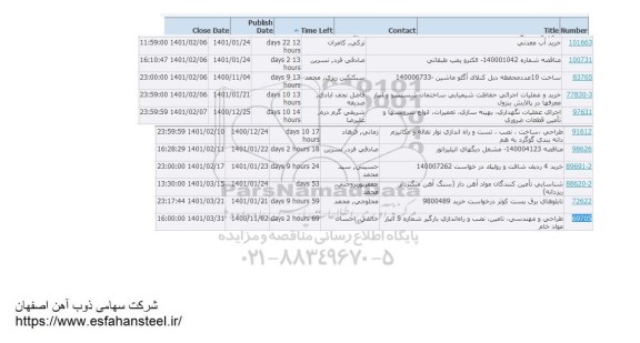 استعلام خرید آب معدنی ...